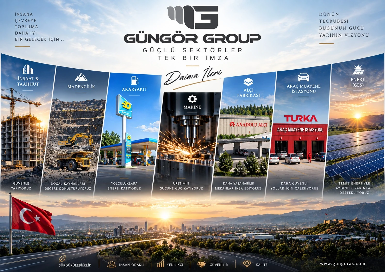 Güngör Group katalog, sayfa 1