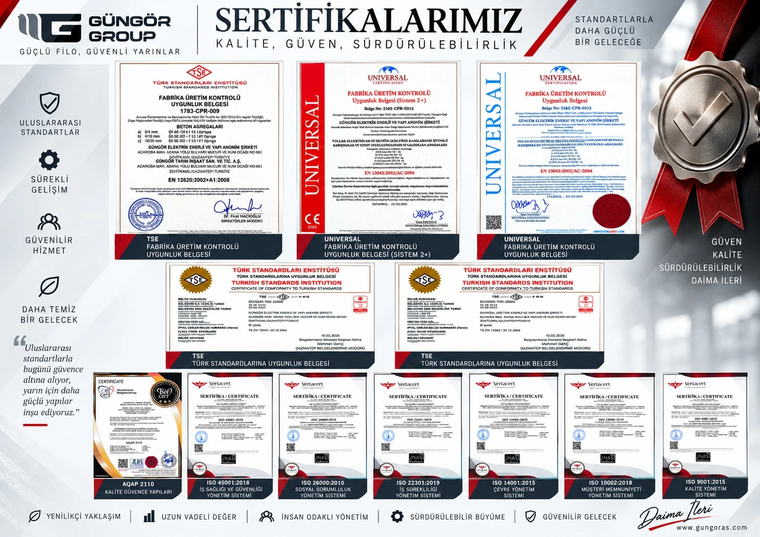 Güngör Group katalog, sayfa 10