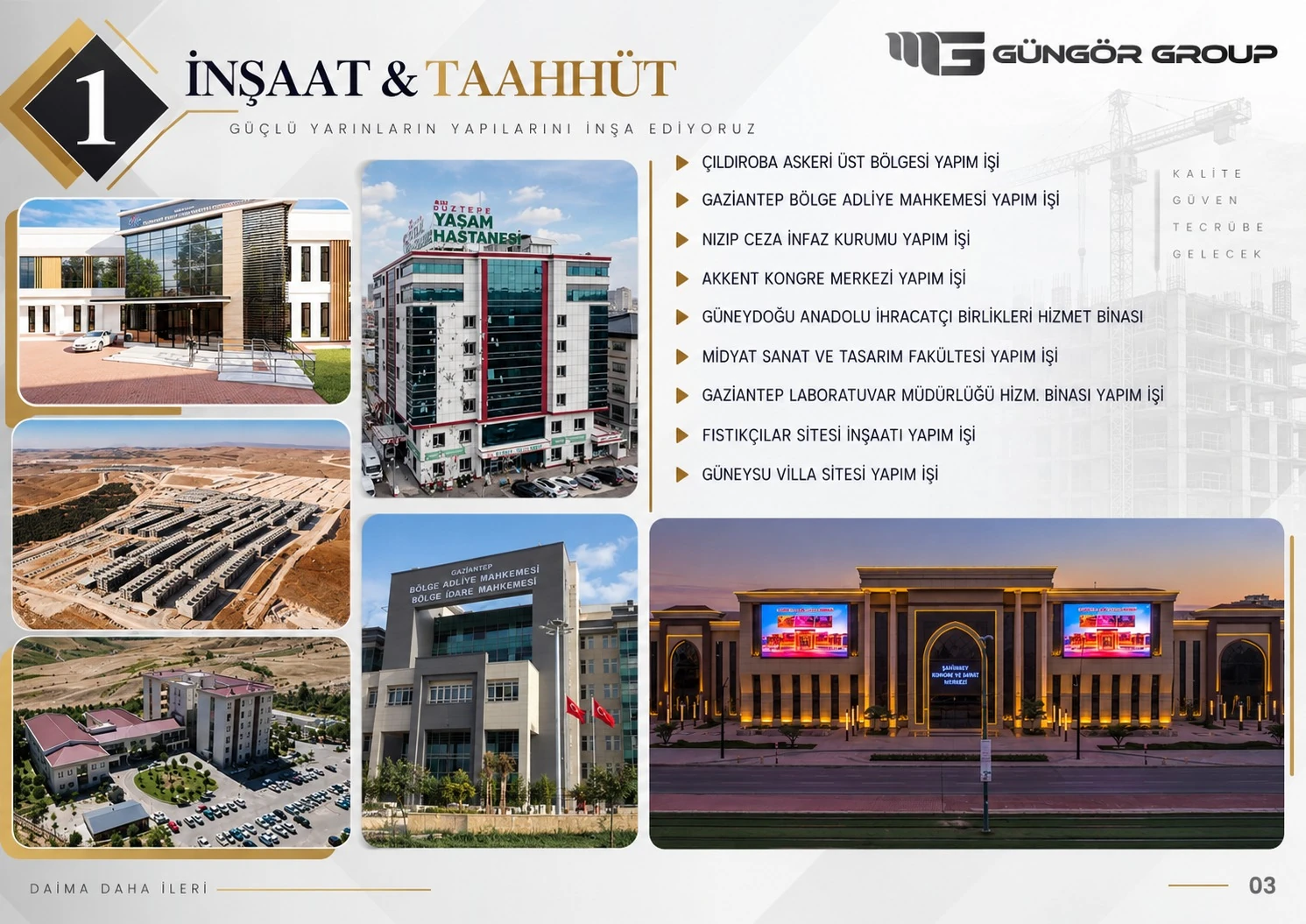 Güngör Group katalog, sayfa 3