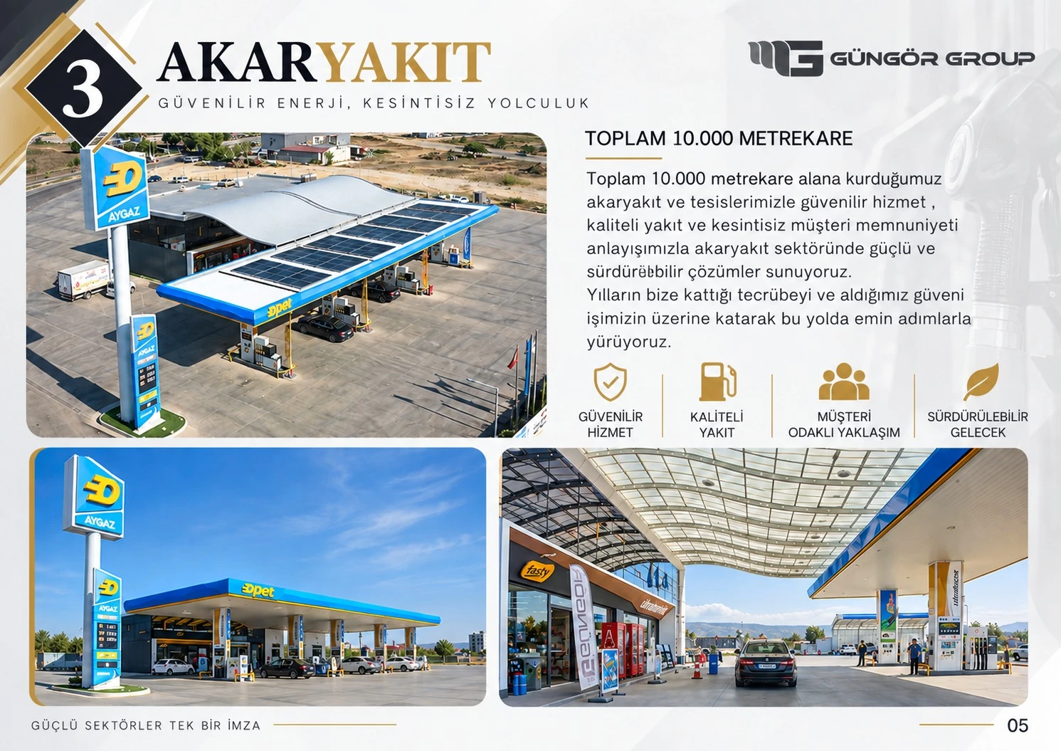 Güngör Group katalog, sayfa 5