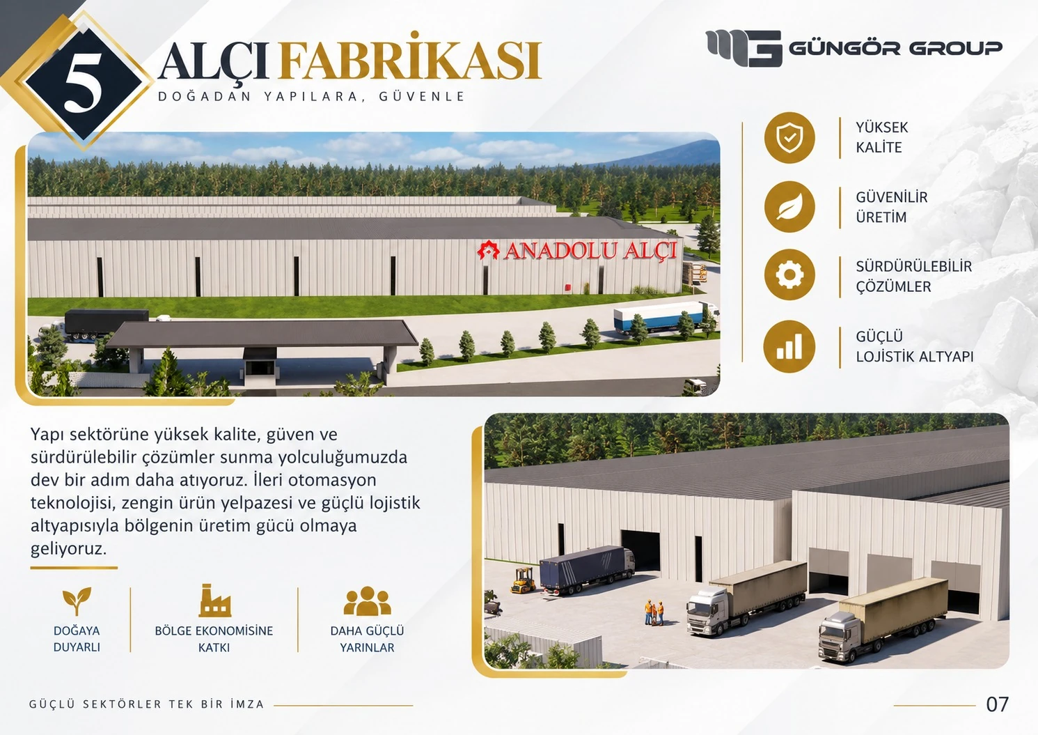 Güngör Group katalog, sayfa 7
