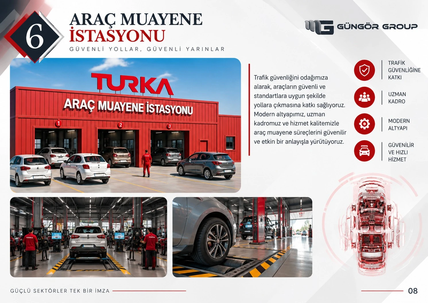 Güngör Group katalog, sayfa 8